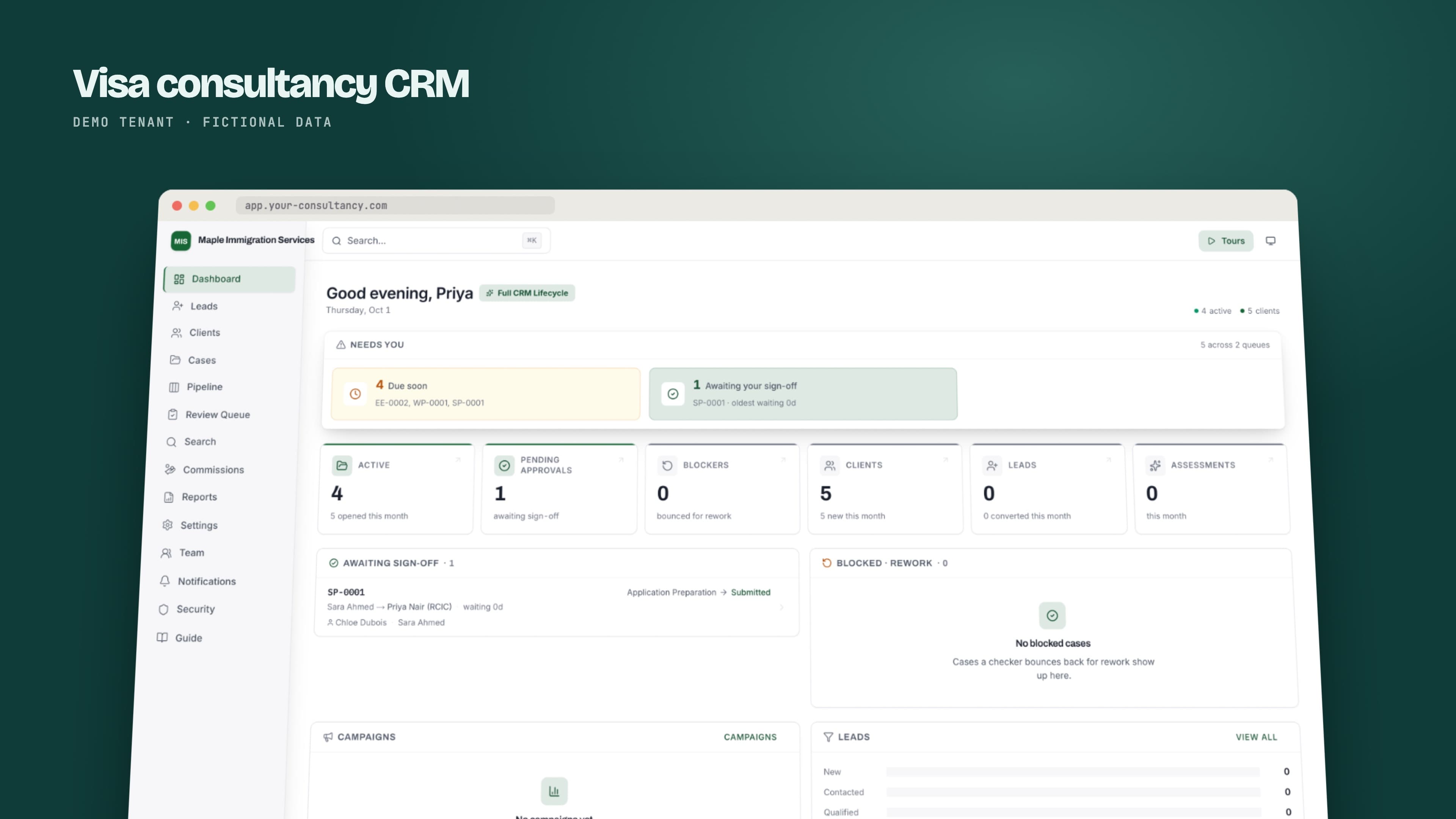 Dashboard with the “needs you” queue and sign-off panels